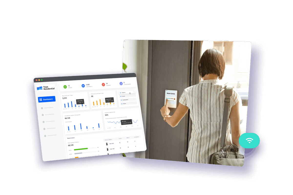 Empowering The Growth of Smarter Living Spaces Worldwide
?How Smart Building Retrofits Improve Multifamily Operations?

Further Expertise@ hubs.la/Q01xYgKz0
#smart #building #home #rental #apartment #living #life #style