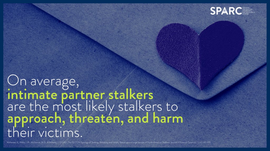 All stalkers can be dangerous. On average, intimate partner stalkers pose the greatest threats to their victims. Stalking is a major red flag in a domestic violence relationship. Knowing the risk is critical! #NSAM2023 #KnowItNameItStopIt