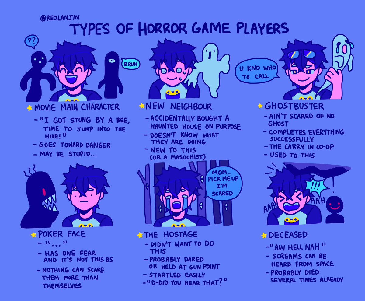 Types of horror game players, tag urself or ur friends 🫵👻 
#keohhh #tagyourself #ENVtubers