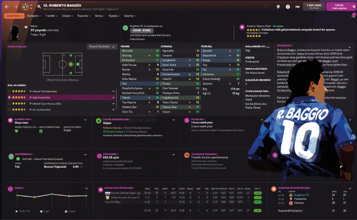 footballmantr's tweet image. FM 22 Efsaneler Online Süper Lig 🕹️🔥
Oyuncu Profili 3# ⚽️
Roberto Baggio 🔟🇮🇹
Gizli Forvet / On Numara 🎯
Yaş: 22
📝Teknik, İlk Kontrol, Pas ve Topsuz Alan
#FM22 #footballmanager  #Baggio 
@fmbagimlisi @burakataylive