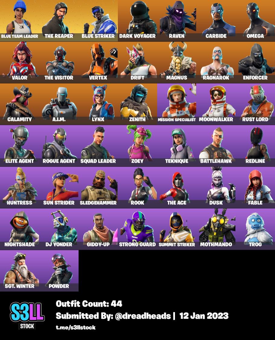 KaliWYDD's tweet image. 🚨ACCOUNT GIVEAWAY🚨
STEPS TO ENTER
- follow @KaliWYDD @xonrj
-Like and retweet
-Tag 3 friends 
Picking winner in 1 day