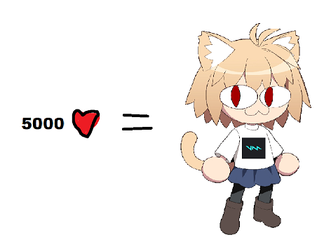 voicemod's tweet photo. If we reach 5k likes in this tweet 💙 
I would ask our Audio Engineers to Create:
A Neco Arc Voicechanger 🎙️ https://t.co/pirQlLdsrX