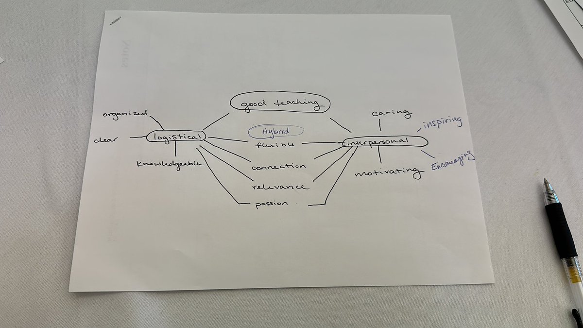 Faith Stoneking (she/her) tweet media