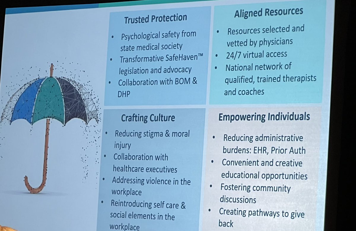 Karen Dionesotes, MD, MPH (@karenmarie8594) on Twitter photo Safe Haven is a program <a href="/MedSocietyVA/">Medical Soc. of VA</a> worked to pass legislation on that provides 24/7 virtual care for all healthcare workers and trainees, along with protections for seeking care #StateAdvocacySummit Safe Haven is a program <a href="/MedSocietyVA/">Medical Soc. of VA</a> worked to pass legislation on that provides 24/7 virtual care for all healthcare workers and trainees, along with protections for seeking care #StateAdvocacySummit
