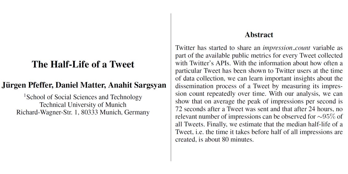 Jürgen Pfeffer 💎 @jurgenpfeffer.bsky.social tweet media