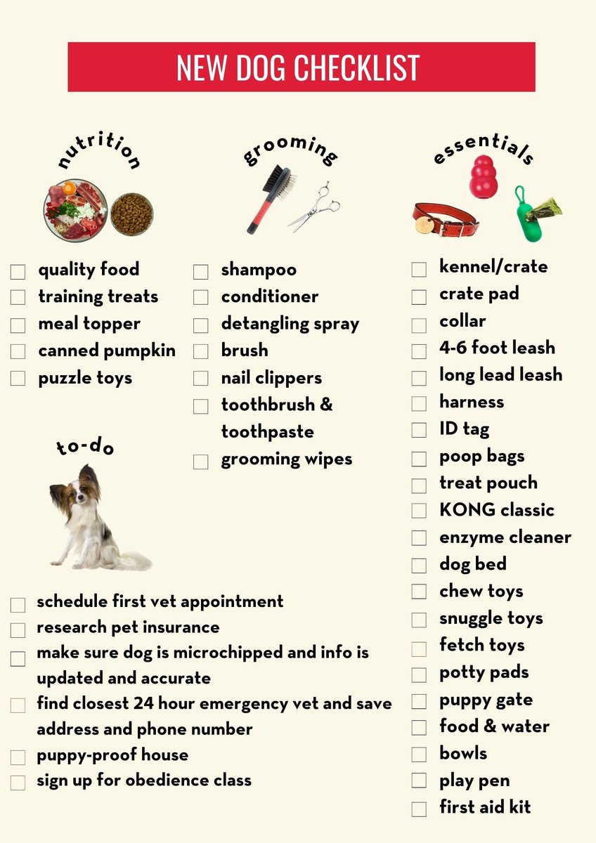 jmaquaticspets's tweet photo. New Dog Checklist! 

Planning on  a new pup? Check out this list from Kong so you don't forget anything! 

#kong #kongtips #newdogchecklist #jmaquaticspets #grandjunction #petprofessionals https://t.co/z7RCgjwpQV