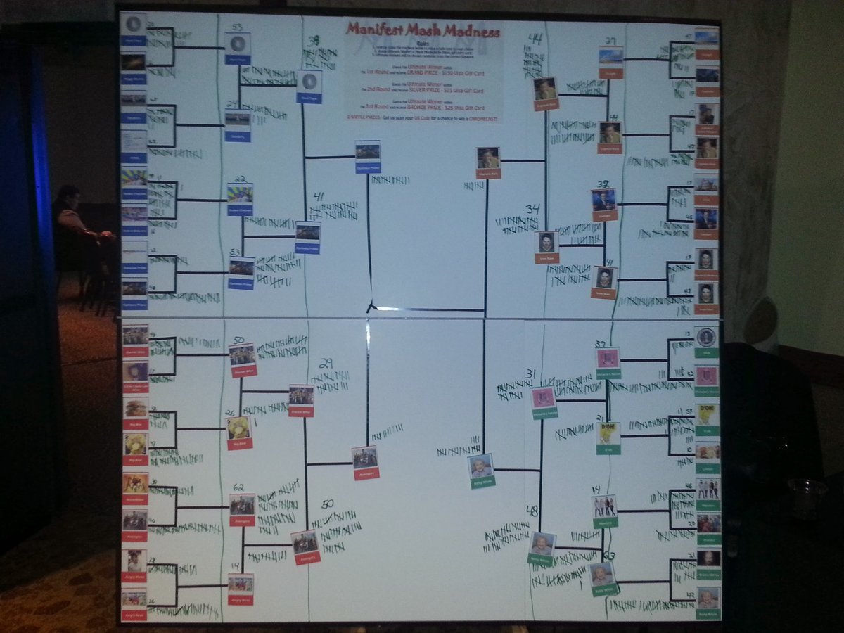 A blast from the #codemash past. #2014 <a href="/ManifestCorp/">Manifest Solutions</a>