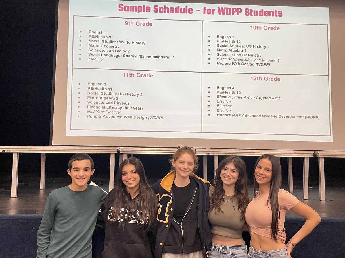 Marlboro High School had an excellent  turn out at today's WDPP interest session.  A huge thank you to Mr. Kilgore, Ms. Leonard, the current Web Design students and all the interested freshman #theregional