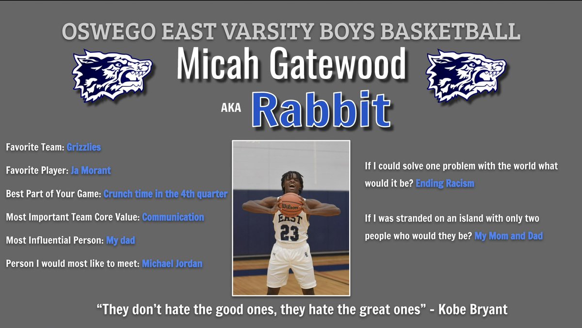 Game Day Player Spotlight 
  ❌❌🔊🔊🔊🔊🔊🔊🔊❌❌