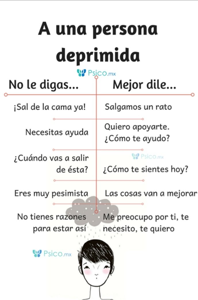 BerndtMonroy's tweet photo. ✨Día mundial de lucha contra la Depresión..
#DiaMundialContraLaDepresion https://t.co/nPvDYoxNQA