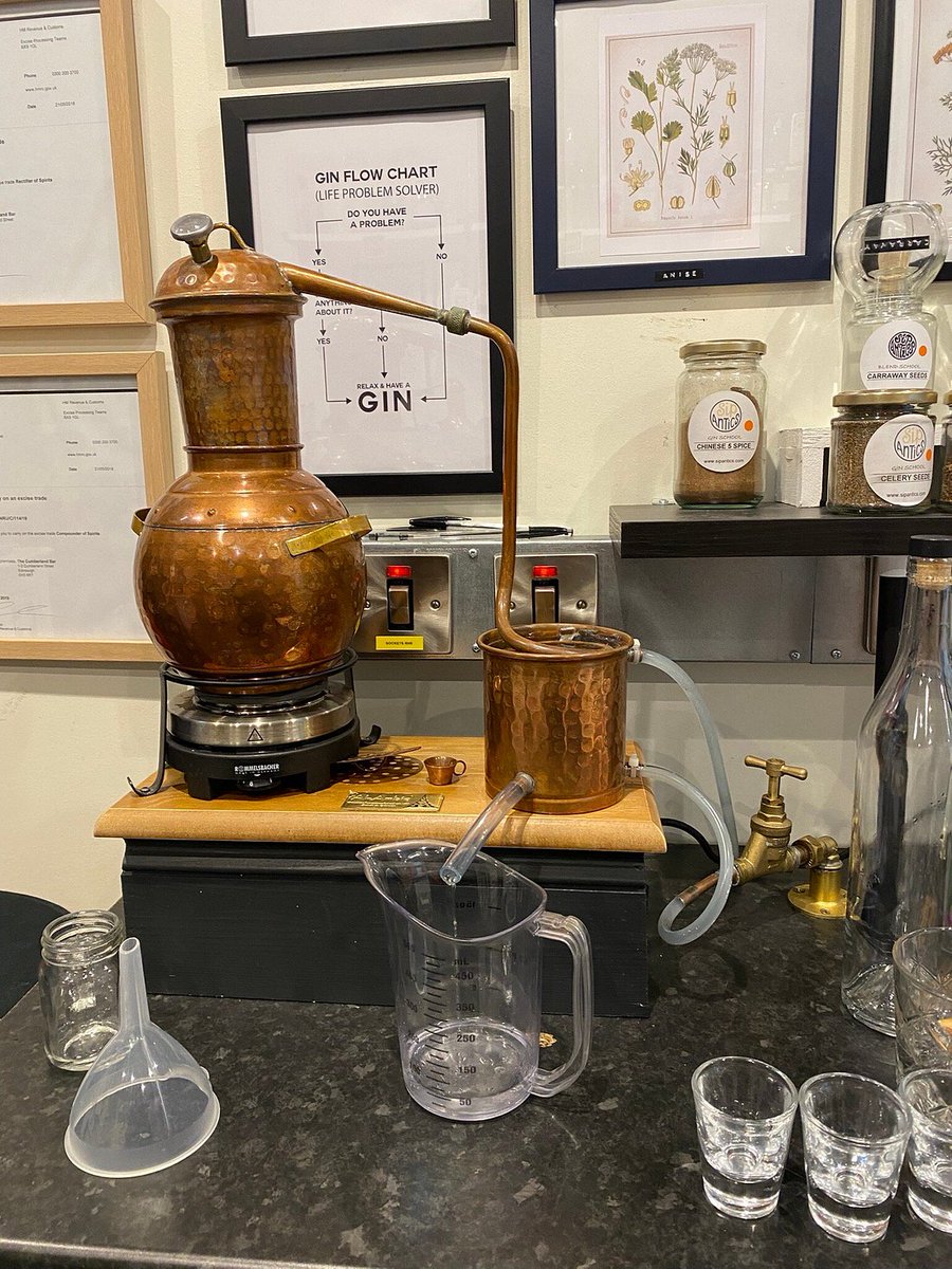 IberianCoppers's tweet image. Today we feature @Sipantics, a micro distillery specializing in a gin school. Thank you Gary for your trust in our company since 2018! Any gin enthusiast will have so much fun distilling their own gin, as well as experiencing such a vast range of botanicals. #iberiancoppers