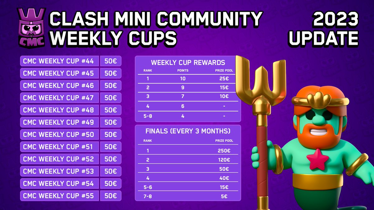 ClashMiniCommunity tweet media
