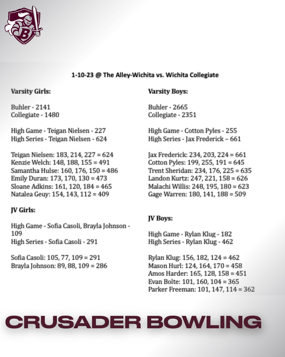 Buhler AD (@seuserj) on Twitter photo 