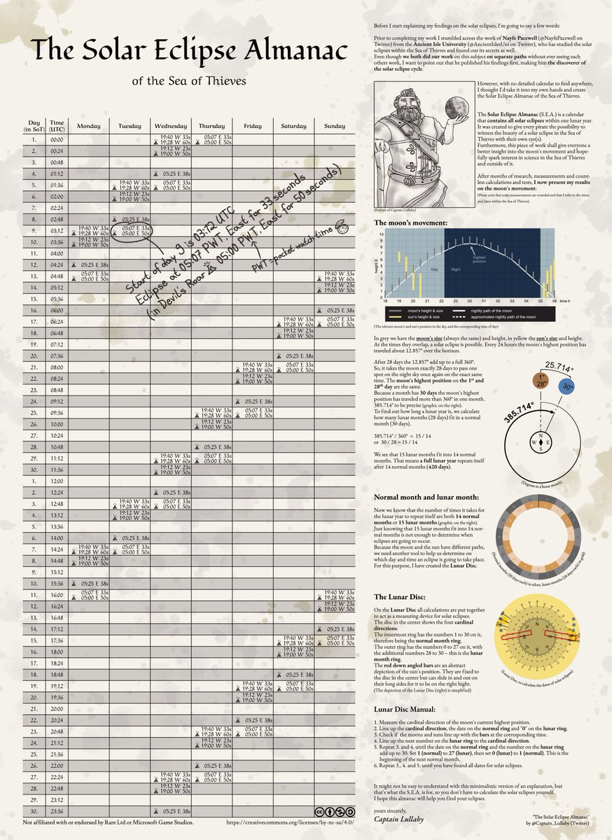 Captain Lullaby tweet media