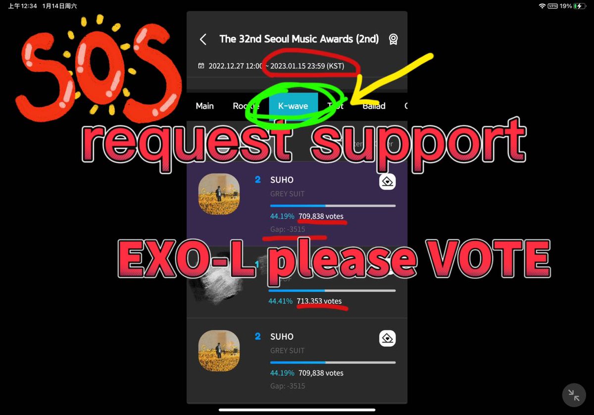 KF1enXQxYpPybiU's tweet photo. If SUHO wins the first prize, he will become the first K-pop idol singer to win the "Korean Wave Special Award" in SMA history! And everyone who voted is the biggest help for him to get this award.
EXO-L Fighting!#SHUO #EXO #EXOL #suho #exo #exol https://t.co/amKj7Ar0nf