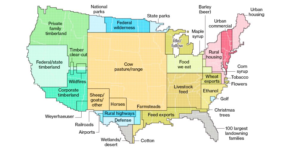 MrWolksClass's tweet image. One #map, countless applications.

My #Geography &amp;amp; #ContemporaryIssues classes utilized the map below to analyze how #Americans interact with the land.

We are getting into the rise of #civilization and #geodemography, respectively.

#landuse #resources #population #classroom