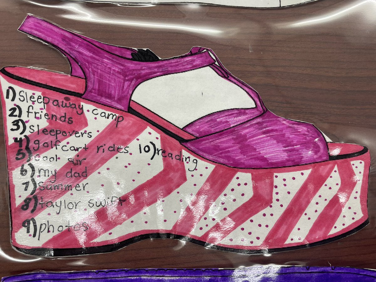 Streinsclass's tweet photo. Empathy is all about walking in someone else’s shoes and understanding each other. Walk in my shoes allowed students to learn about classmates @ParticipateLrng #unitingourworld #globalleaders #empthy #walkinmyshoes https://t.co/BbiKHmh94P