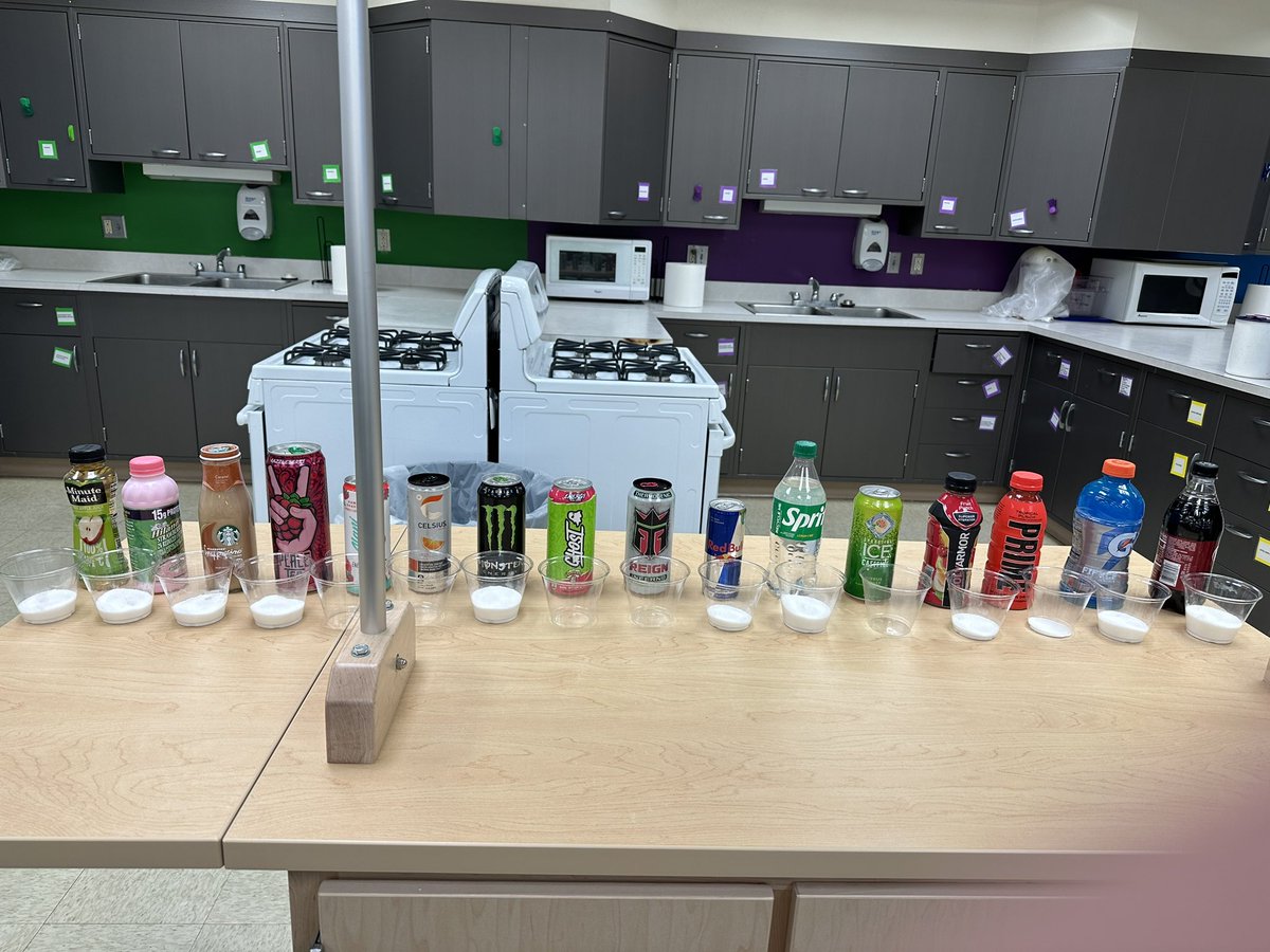 How much sugar is in your drink?