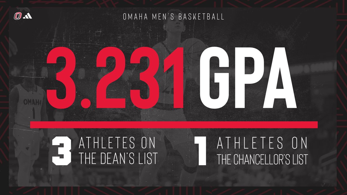 OmahaMBB's tweet photo. Let's hear it for our 2⃣nd highest team GPA in the DI era 🙌

#OmahaMBB https://t.co/XxTiJTQ45B