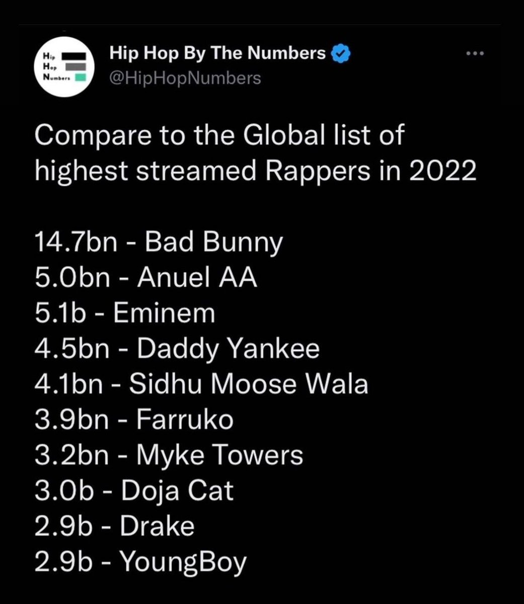 chahal_writes_'s tweet photo. #JusticeForSidhuMooseWala https://t.co/PQ7K806Wht