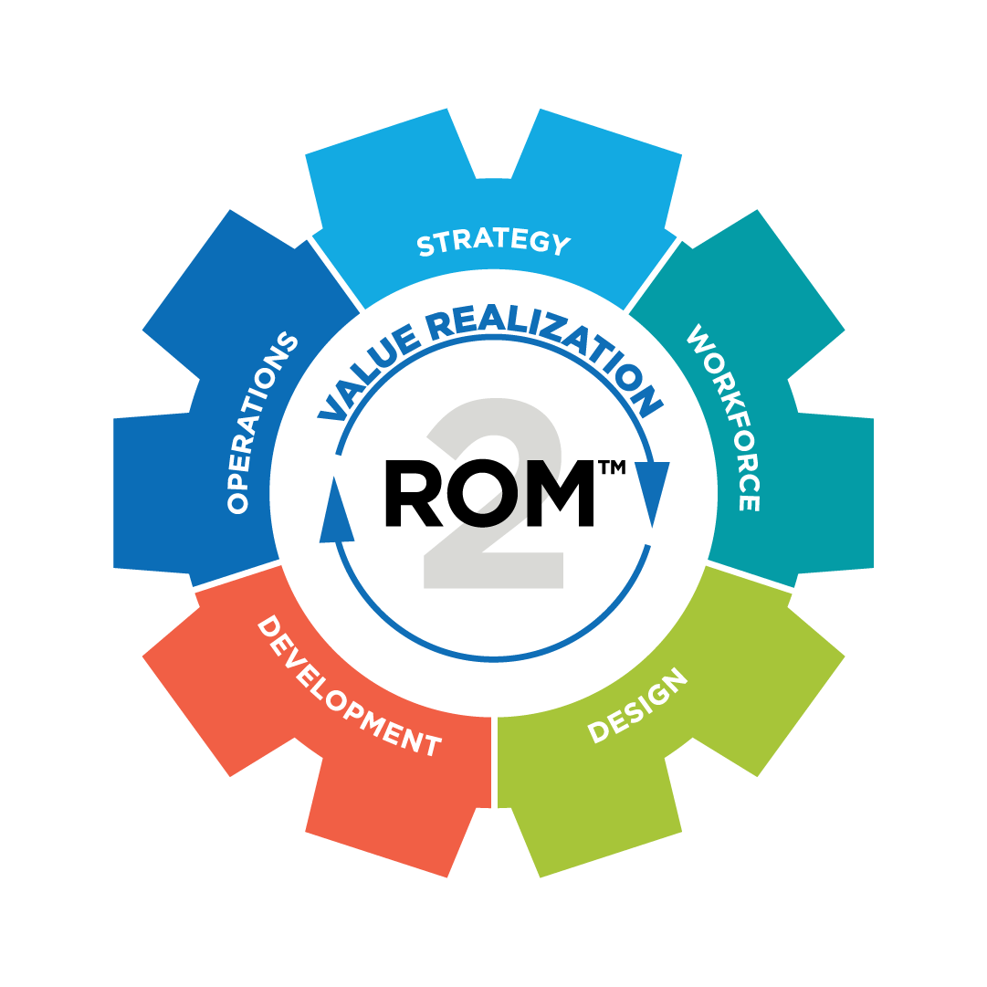 blue_prism's tweet photo. Drumroll, please🥁... we are excited to announce that we will be launching ROM™2  this February! 

Learn all about ROM™2  in the first webinar of our new series, Discover ROM2. 

Register now so you don't miss it! 👇
https://t.co/a33qpfyBXp

#thinkbigger #ROM2 https://t.co/eHOb2YCM77