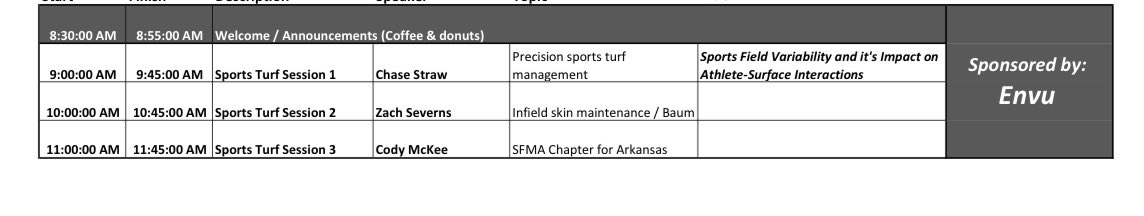 Two weeks from today I will be at <a href="/Ark_Turf_Assn/">ArkansasTurfgrassAssn</a> conf talking about <a href="/FieldExperts/">SFMA</a> and starting a chapter in Arkansas! Will you be there?