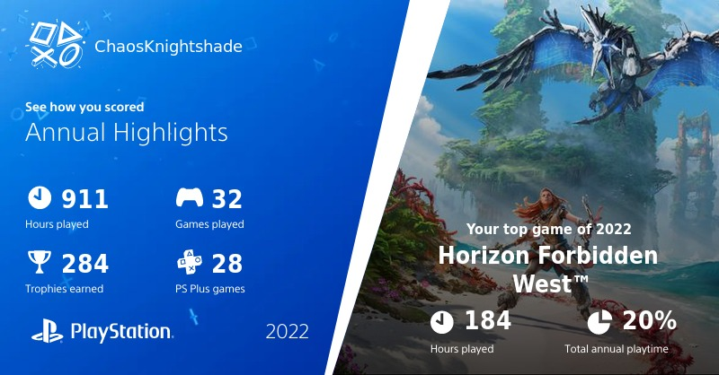 XWF_UCT's tweet photo. @TheL1T1G4T0R Love seeing that Horizon hype!! what an amazing game!

Here's mine: https://t.co/g7vdGbLrNL