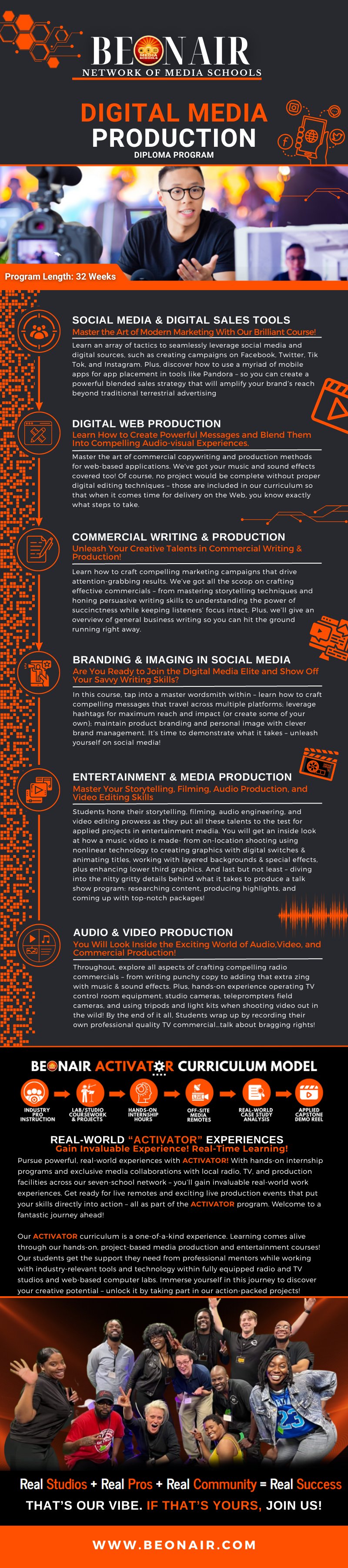 The Illinois Media School (illinois_media) / Twitter