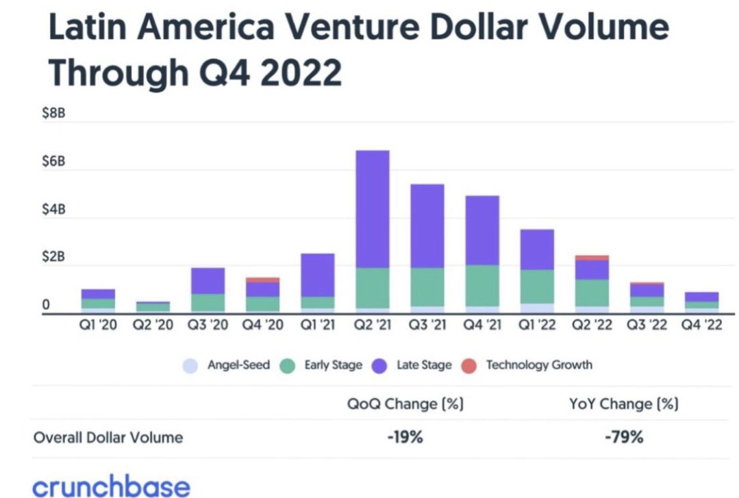 Luis Daniel Arbulú (🇵🇪-🇺🇲) tweet media