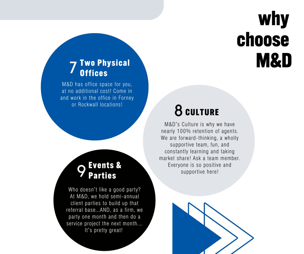 M&D Real Estate on Twitter "ATTN DallasFort Worth Real Estate Agents! GROW YOUR BUSINESS WITH