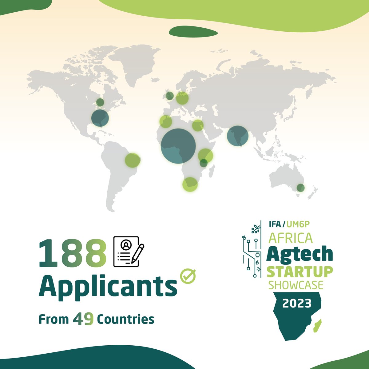 FertilizerNews's tweet photo. 📢 IFA/UM6P Africa AgTech Startup Showcase attracted a truly global turnout:  
✅188 applicants
✅From 49 countries
✅Across 5 areas - #soilhealth, #market access, #farmer #financial services, #agricultural advisory, #supplychain services
8 finalists to be announced 🔜 https://t.co/1X0YAmiXQn