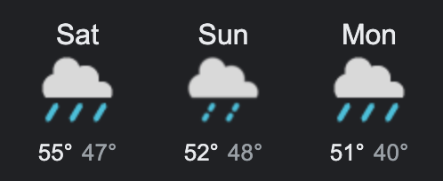 3 day weekend, woohoo!

Oh wait...