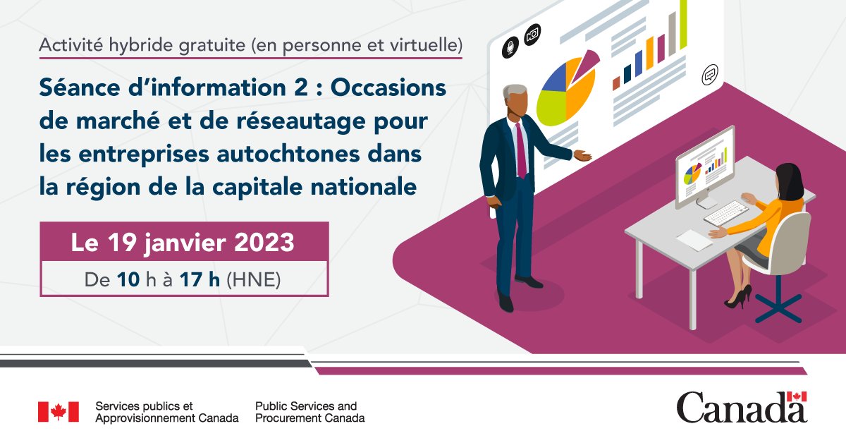 #EntreprisesAutochtones : Notre deuxième séance d'information de notre série sur les occasions de marchés publics fédéraux pour les entreprises autochtones aura lieu le 19 janvier. Inscrivez-vous maintenant : ow.ly/oMox50MqnYs #RCN