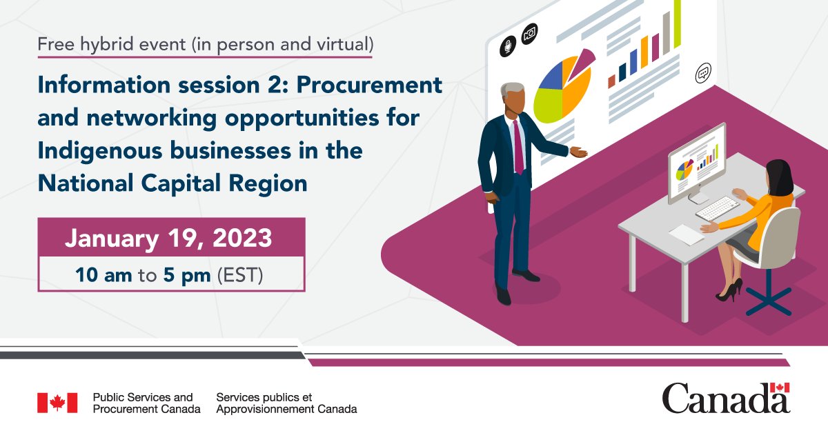 #IndigenousBusinesses: Our second info session from the federal procurement opportunities for Indigenous businesses series takes place on January 19. Register now: ow.ly/eGFb50MqnUq