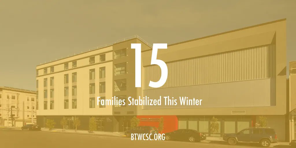 In 2022, we provided a comprehensive set of services to 32 vulnerable families, including housing assistance and grief counseling. We even assisted one of our families develop a candle business!

#WeAreBookerT #FamilyStabilization