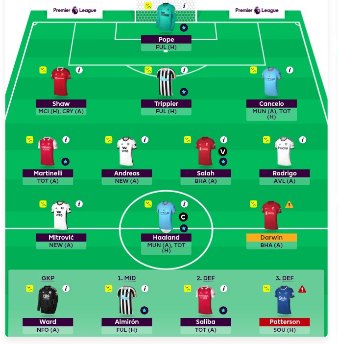 #FPL #DGW #️⃣2️⃣0️⃣

#TeamSelection.

Transfers : Rolled 🗞️

🌍 OR 1,0 M

#TeamValue 101,9

#ITB 0,7

#GW20 Captain ©️:  Haaland 

#GW20 VC: Salah

#AllTheBest #FPLCommunity 👊🏾