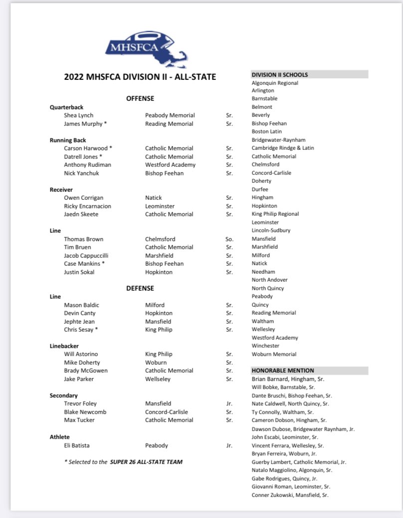 Danny Ventura (@bostonheraldhs) on Twitter photo 