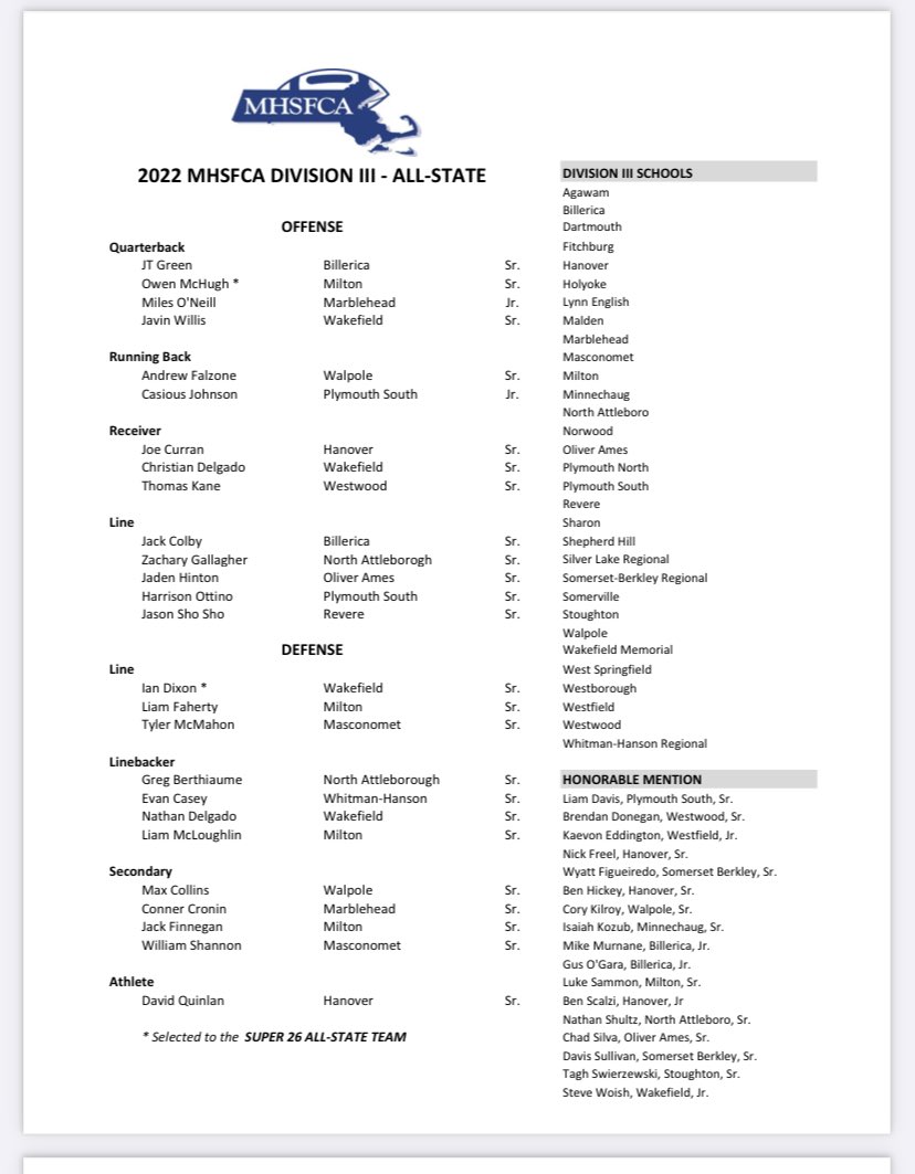 Danny Ventura (@bostonheraldhs) on Twitter photo 