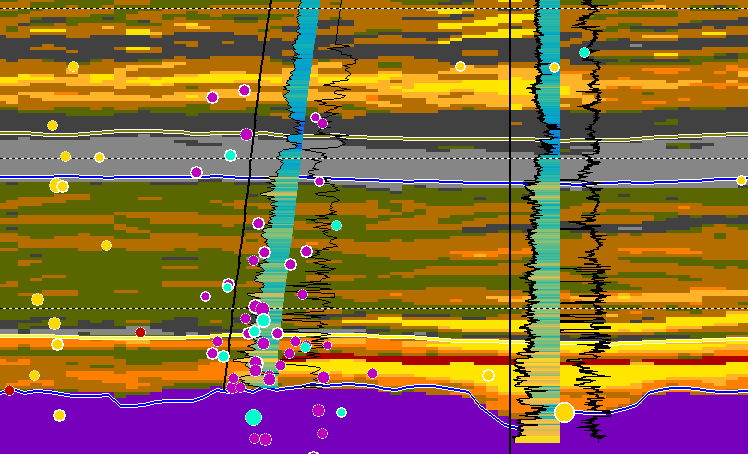 SoundQI's tweet image. QI-Pro’s machine-assist functionality can help your team gain early insight and reduce interpretation bias by objectively searching the attributes for geology. Learn More about #QIPro: hubs.li/Q01xsrCH0 

#SoundQI #QuantitativeInterpretation