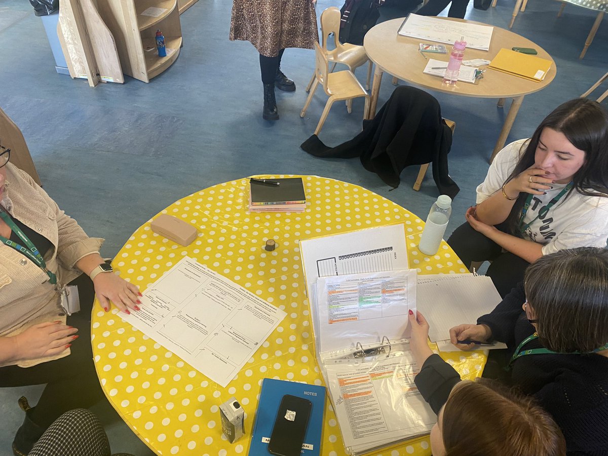 CarolFawkesHT's tweet photo. Fabulous collegiate planning @NurserySimpson  linked to the well-being indicators and UNCRC. Staff focussed on planning play experiences linked to our children’s interests and questions! @wlelc looking forward to seeing how out PLODs develop in action! https://t.co/2vHe0Scx3b