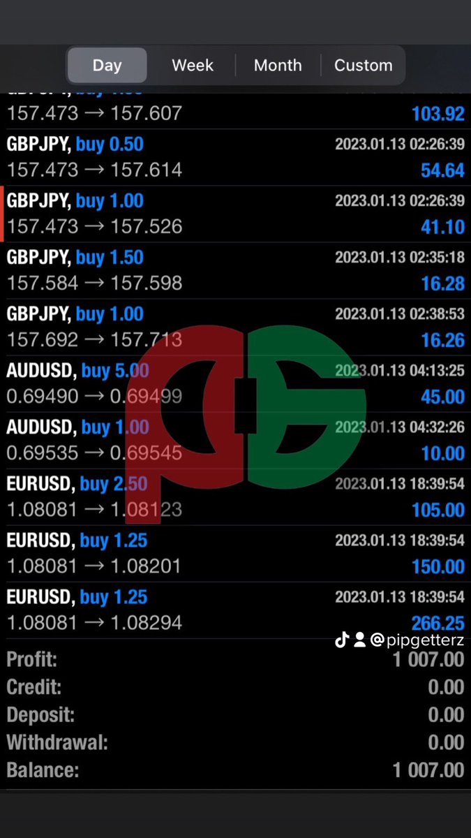 PipGetterz's tweet photo. #EurUsd “Forex Friday’s!!” #TradingApparel #ForexLifestyle  #PipGetterz 📉📈📊 Link in bio… 
#lifestyle #success #business #design #marketing #smallbusiness #clothing #money #apparelbrand #art #streetstyle #photography #brand #photooftheday #forextrading #trading #graphicdesign https://t.co/2odRxIZKwj