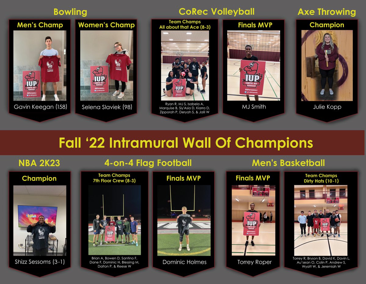 IUP Campus Rec tweet media