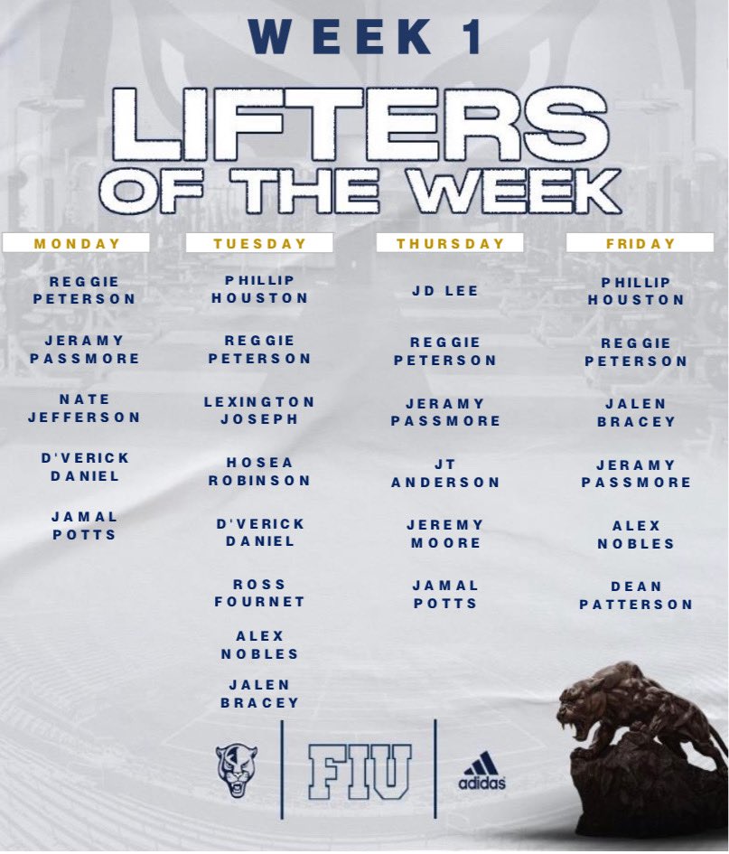 FIU Strength & Conditioning tweet media