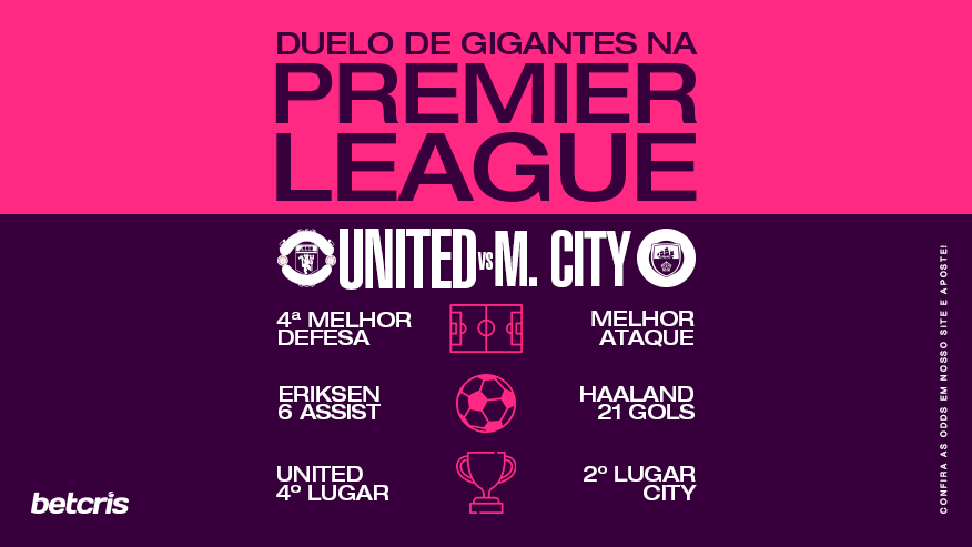 DIA DE JOGAÇO NA PREMIER LEAGUE!

O Manchester United recebe o City e quer a vitória para encostar nos líderes. Já o City ainda sonha com o título e vai em busca dos três pontos, mesmo jogando fora de casa.

Quem vai vencer o duelo? Aposte bit.ly/3uC8LX7

#betcris