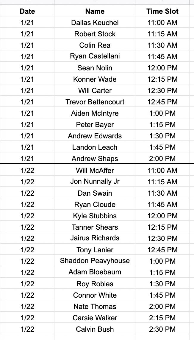 We’ll be having 2 Pro Days for free agent pro pitchers in AZ this year, 1/21 and 1/22

Scouts should be receiving emails with the address, if you didn’t and would like to attend please DM and we’ll get you added!

Rosters and estimated time slots: