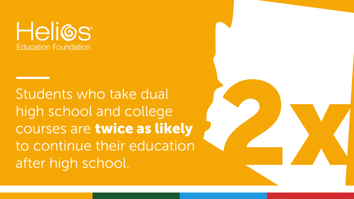Helios Education Foundation (@heliosedfnd) on Twitter photo AZ students who take dual enrollment courses are twice as likely to go on to college; that is talent we need in the workforce. We applaud <a href="/GovernorHobbs/">Governor Katie Hobbs</a> for her commitment to dual enrollment in the FY24 budget. Read our statement to learn more: helios.org/latest/news/fu… AZ students who take dual enrollment courses are twice as likely to go on to college; that is talent we need in the workforce. We applaud <a href="/GovernorHobbs/">Governor Katie Hobbs</a> for her commitment to dual enrollment in the FY24 budget. Read our statement to learn more: helios.org/latest/news/fu…