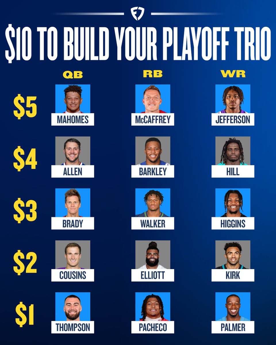 FanDuel tweet media