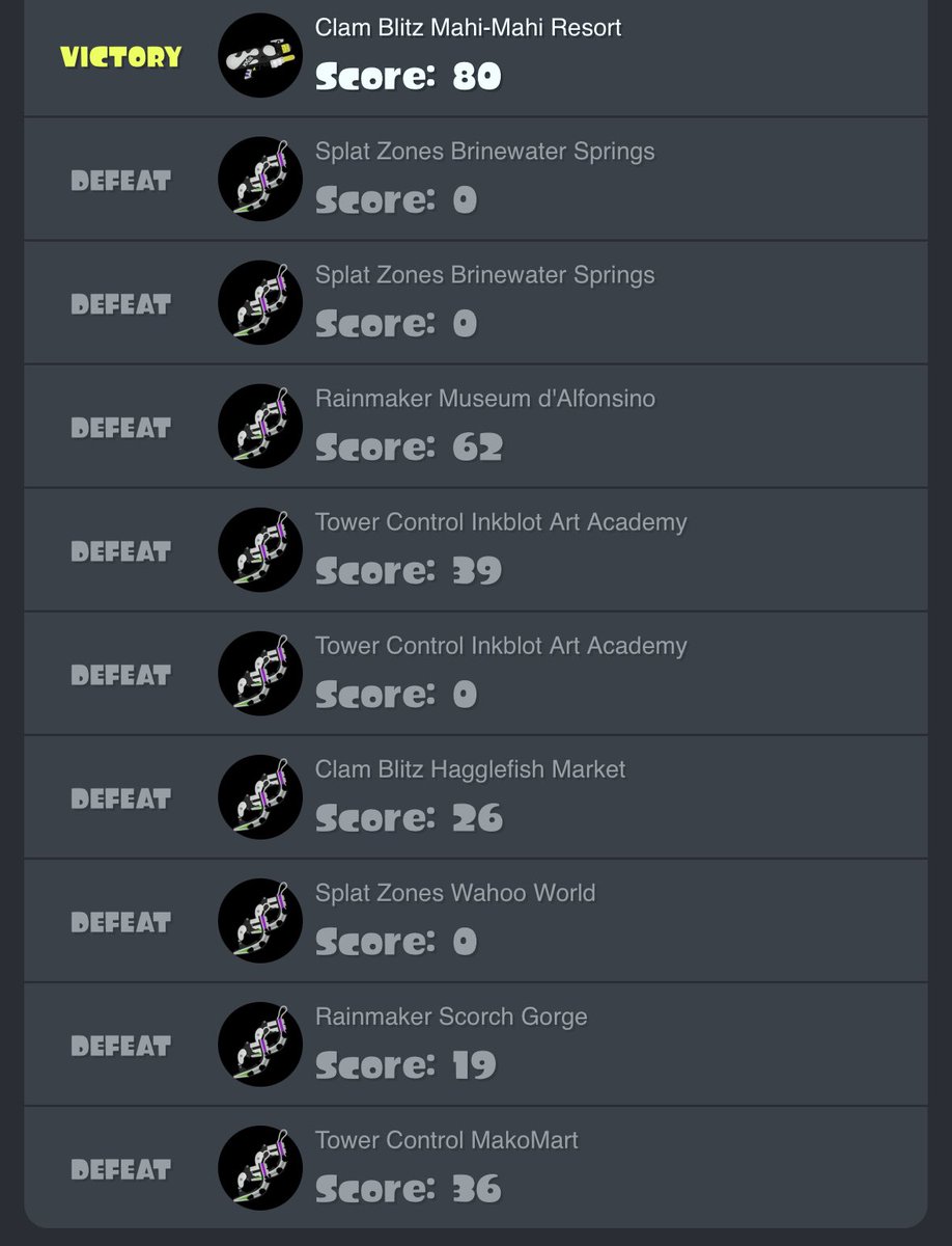 Secant(x) tweet media