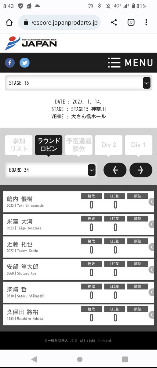 JAPAN神奈川!
今年一発目頑張ります!