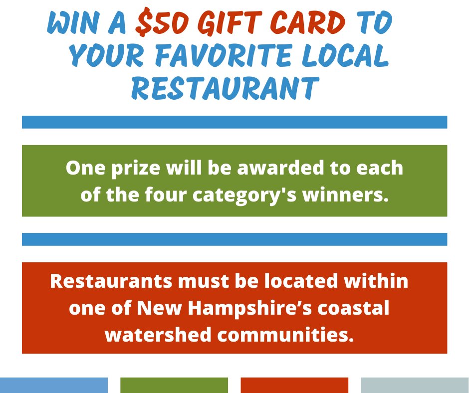 Enter the Rising Tides Photo Contest January 21-24 for the chance to win a $50 gift card to a local restaurant of your choosing. One winner will be selected from each of the four categories.

For full contest details, visit: nhcaw.org/2023-rising-ti…